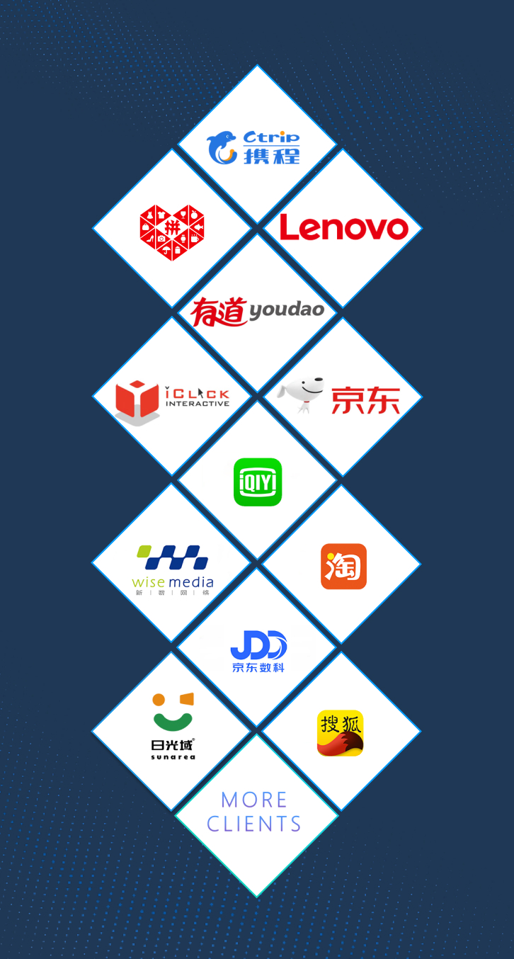 NG大舞台(中国游)相信品牌的力量