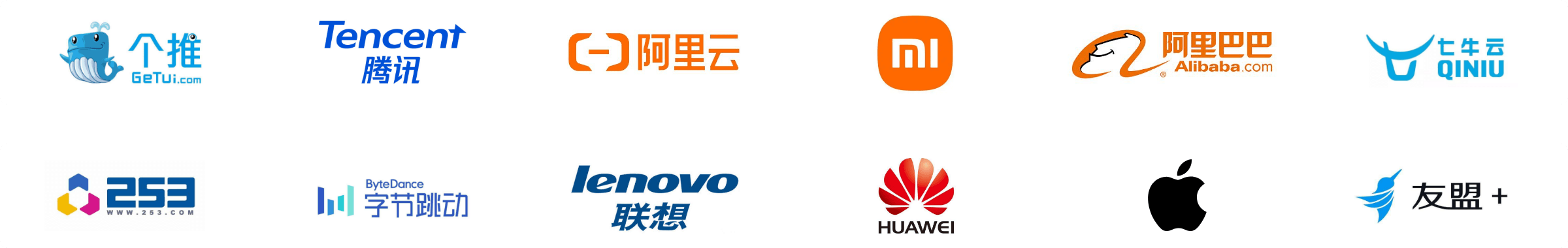 NG����̨(�й���)����Ʒ�Ƶ�ʵ��