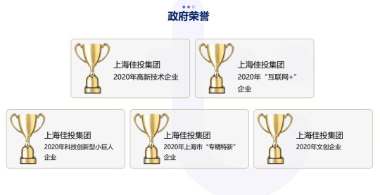 NG����̨(�й���)����Ʒ�Ƶ�ʵ��